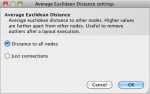 Average Euclidean Distance Example